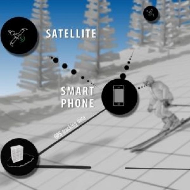 Cisco architektúra prináša lyžiarom nové zážitky