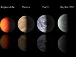 Teleskop Kepler, ktorý hľadá exoplanéty, je nefunkčný