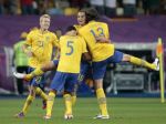 Futbalový zápas Ukrajiny a Francúzska bude najatraktívnejším