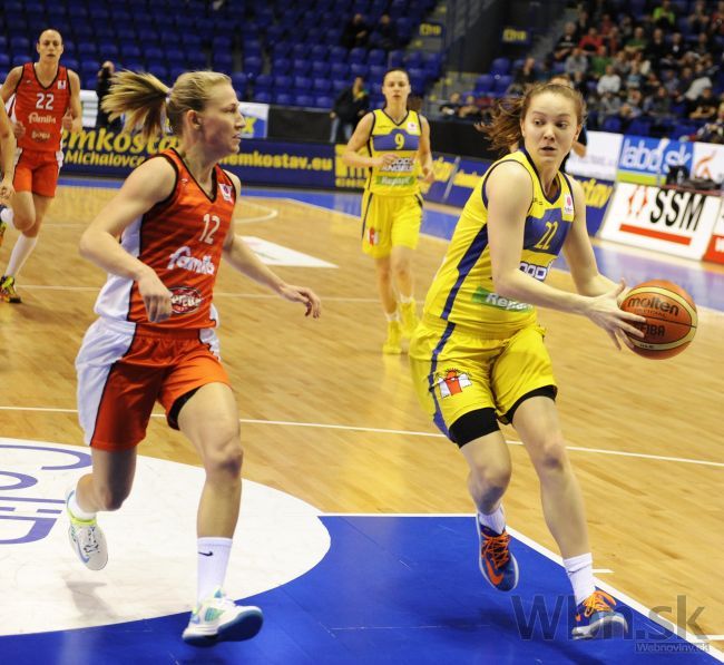 Good Angels Košice si v Eurolige poradili so Schiom