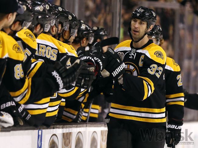 Veľký úspech Bostonu, do play-off pôjde Colorado i Chicago