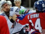 Hráči Leva nezniesli prehru, dostali pokutu od vedenia KHL