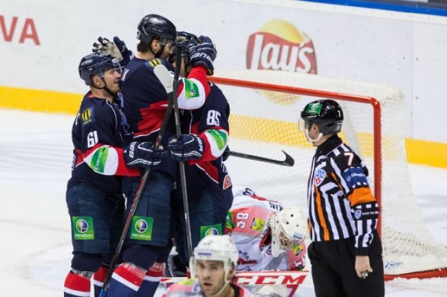 Slovan Bratislava má na Facebooku silnú podporu fanúšikov