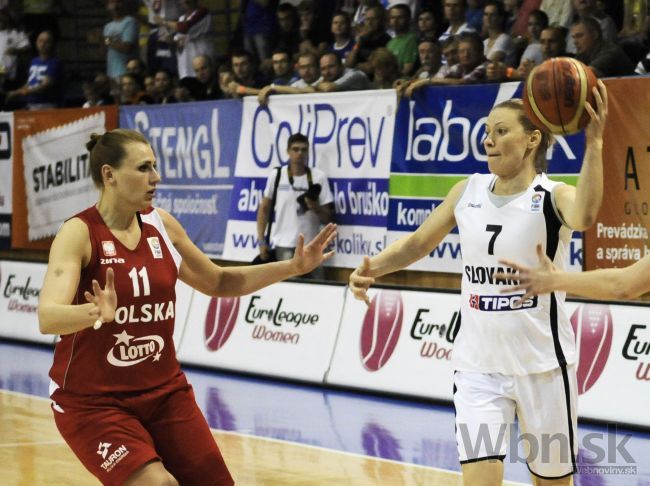 Slovenské basketbalistky si vybojovali priamy postup na ME