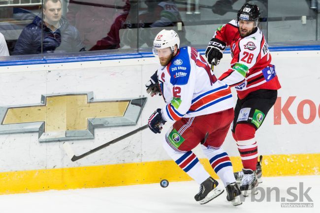 Problémy Leva Praha sú potvrdené, KHL ho zachraňovať nebude