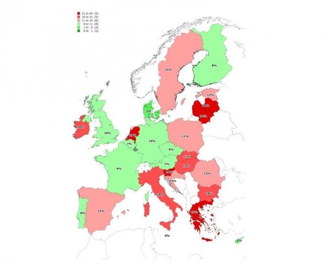 Prístup k financiám stále zabraňuje spoločnostiam EÚ očakávane rásť