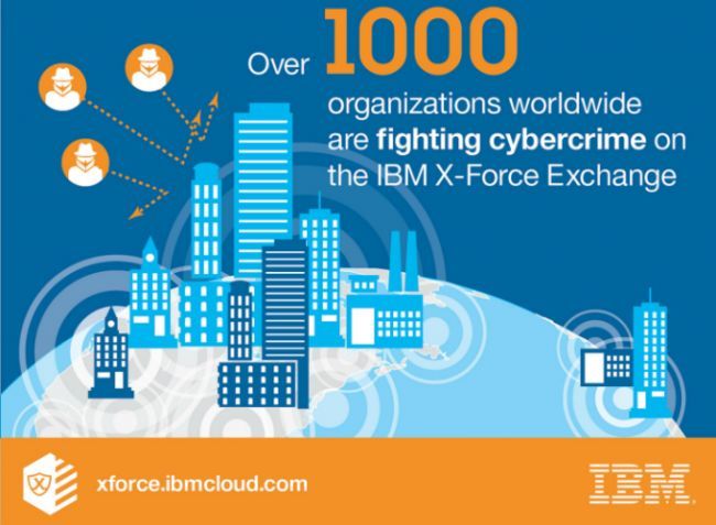 IBM spoločne s tisíckou firiem bojuje proti kyberzločinu