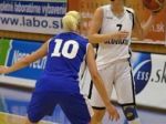 Slovenské basketbalistky na záver skupiny podľahli Maďarkám