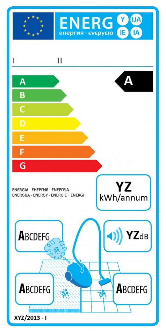 Brusel pripravuje sprehľadnenie energetických štítkov