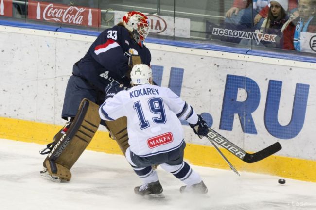 Dinamo Moskva je v novej sezóne bez prehry