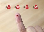 Krvné skupiny v Japonsku: Čo o vás napovedá vaša krv?