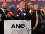Voľby do českej snemovne by aj v júli 2018 vyhralo presvedčivo hnutie ANO