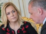 Prezident prijme Sakovú, chce s ňou hovoriť o aktuálnej bezpečnostnej situácii