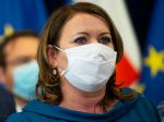 Minister zdravotníctva odvolal šéfku Všeobecnej zdravotnej poisťovne