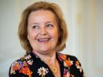 České a slovenské osobnosti vyzvali svoje vlády na otvorenie spoločných hraníc