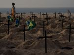 Na pláži Copacabana vykopali 100 hrobov, symbolizujú obete pandémie