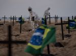 Bolsonaro odmieta obvinenia zo zamlčiavania údajov o pandémii