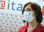 Remišová chce veriť, že trestné oznámenie Rašiho nie je tlakom finančných skupín