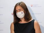 Ministerstvo financií poskytne takmer 11 miliónov eur nezávislej kultúre