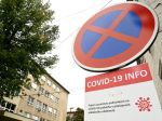 V trenčianskej nemocnici leží 38 pacientov s COVID-19, na intenzívke sú traja