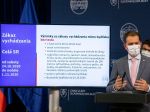 VEĽKÝ PREHĽAD: Toto sú nové opatrenia proti pandémii koronavírusu