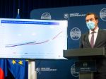 Krajčí: Denne zomrie na Slovensku asi 18 ľudí na nový koronavírus, tento trend bude rásť