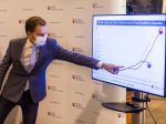 Premiér: Ak prídu na druhé kolo testovania dva milióny ľudí, budeme mať úspech
