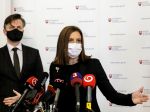 Milanová: Záujem v aktuálnej dotačnej výzve je malý, som z toho až šokovaná