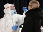 V Košiciach za dva dni zachytili takmer 500 pozitívnych ľudí