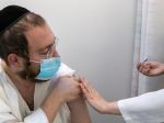 Izrael zaočkoval voči koronavírusu už 20 percent obyvateľov