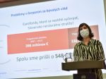 Remišová predloží novelu, ktorá má byť treťou vlnou zjednodušenia eurofondov