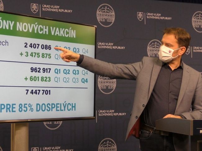 Slovensko nakúpilo ďalšie milióny vakcín, vieme zaočkovať 85 percent dospelých