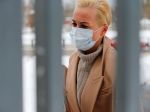 Navaľného žene hrozí 15 dní väzenia, medzi zadržanými boli novinári i aktivisti