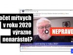 Priemyselník Vladimír Soták uvádzal nesprávne dáta o mŕtvych na COVID-19
