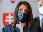 Za ľudí trvá na svojom postoji, v hlasovaní o dôvere premiérovi majú zatiaľ nejasno