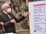 Mičovský: Rok vo funkcii bol v znamení boja s korupciou a zlyhaniami