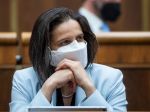 Sme rodina zatiaľ stojí za Kolíkovou, v OĽANO sa chcú riadiť rozhodnutím klubu