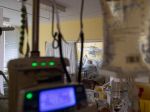 Na Slovensku pribudlo 168 prípadov nového koronavírusu a osem obetí