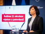 Remišová: Zákon proti byrokracii ušetrí ľuďom 100 kíl nervov a 42 miliónov eur