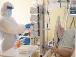 Na Slovensku pribudlo 116 prípadov COVID-19 a tri obete