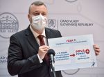 V rámci prvej pomoci sa zatiaľ vyplatilo vyše 1,8 miliardy eur