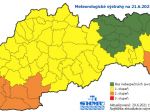 SHMÚ: Horúčavy i búrky budú v pondelok pokračovať, naďalej platia výstrahy