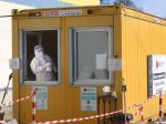 Na Slovensku pribudlo 20 prípadov nákazy koronavírusom a žiadne obete