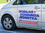 Výjazdová očkovacia služba zaočkovala v okrese Rožňava 1095 ľudí
