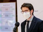 Mišík: Epidemiologická situácia sa na Slovensku vyvíja priaznivo