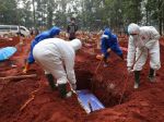 India popiera, že na koronavírus zomreli milióny jej obyvateľov