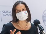 Kollár: Ak Mária Kolíková odíde do SaS, nie sú vylúčené zmeny v koalícii