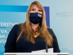 Síthová: V školách sa prezenčne vzdeláva 89 percent žiakov
