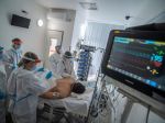 Pribudlo takmer 7 tisíc nakazených, číslo obetí je opäť trojciferné