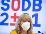 Na Slovensku žije 5.449.270 obyvateľov